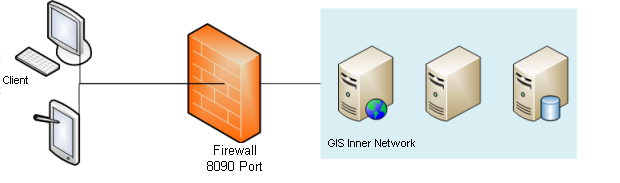 firewall1.png